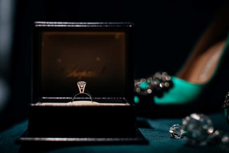 Планирование